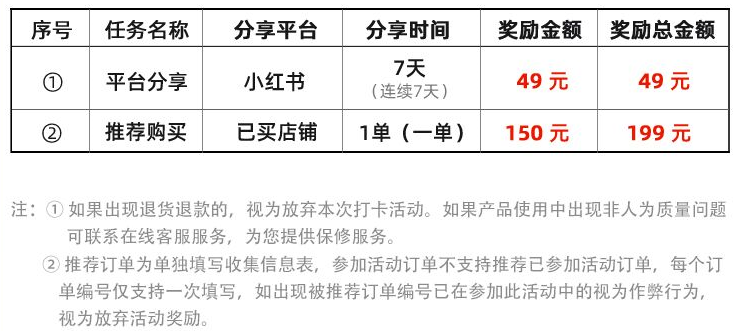 打卡0元购 | 翰林阅电子单词卡预告，目前未上架