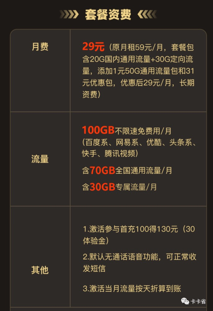 【低调回归】河南星：29元70通用+30G定向，免骚扰流量副卡首选！20年长期