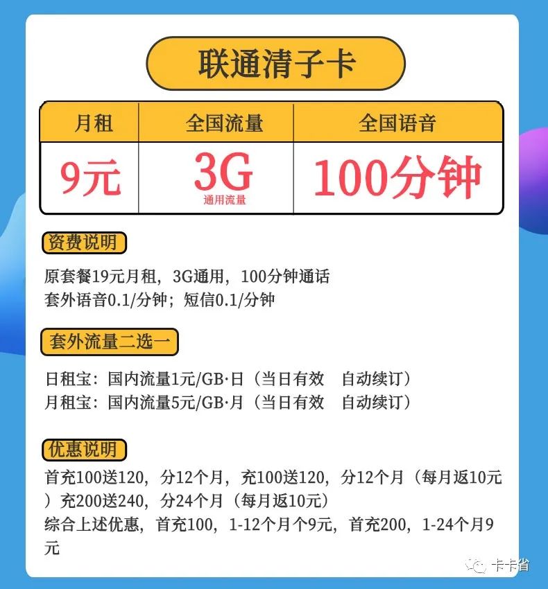 【老人小孩绝配】9元联通小新卡=2G通用+10G定向+100分钟，​套外流量1元1G，支持亲情号，收货地即归属地！