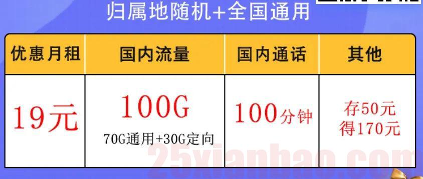 【API极速发货】曙光卡19月租100G+100分钟的小钢炮，神卡冲冲冲！附：江西联通120话费+优享速率bug
