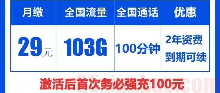 【103G小刚炮】联通顶峰卡29元=103G+100分钟，到期可续！