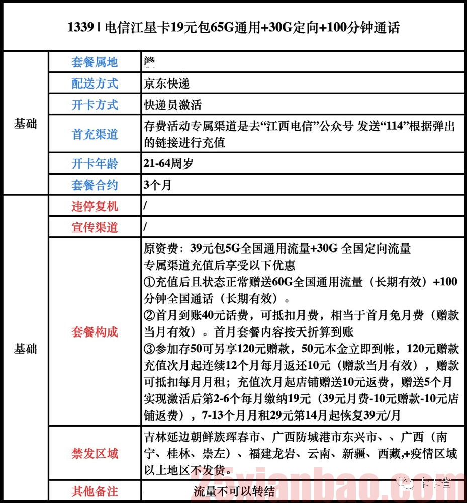 【长期流量】19包95G流量+100分钟，极致性价比！流量语音20年有效！