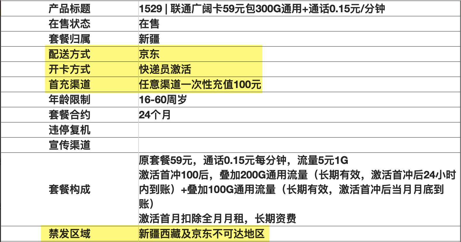 【永久流量·自选号】29月租150G通用流量，另有300G逆天版本，竞合前的最后疯狂！！！