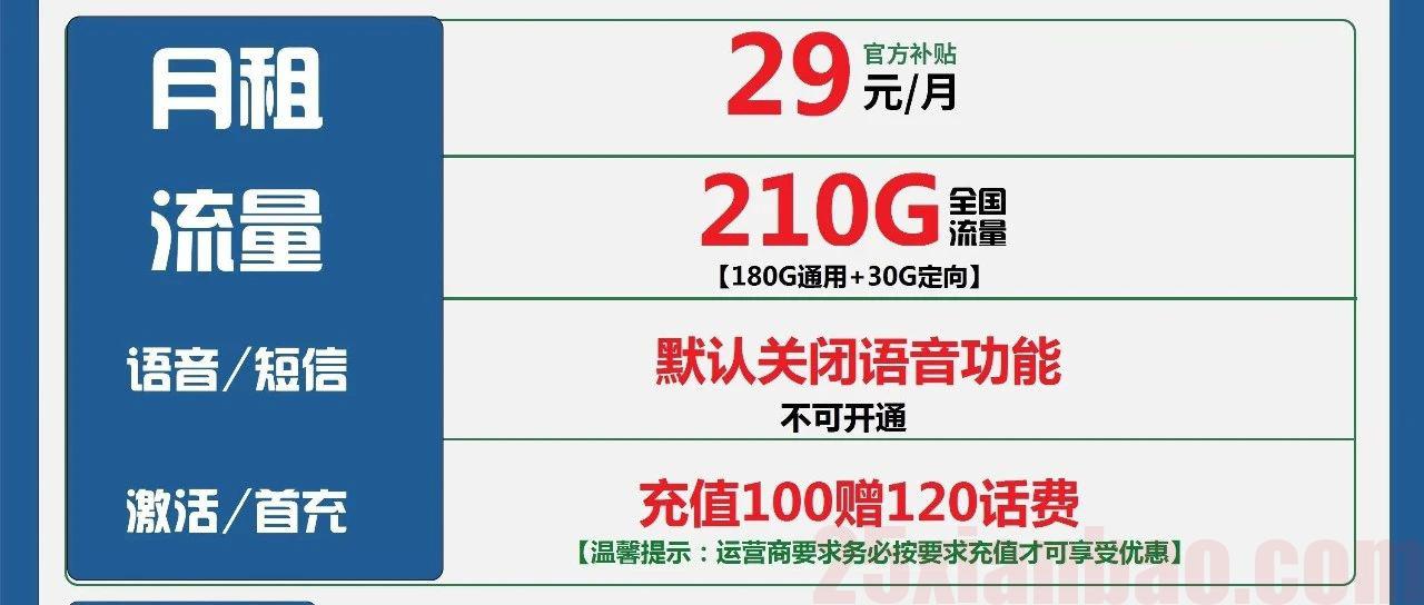 【长期·1000M速率·可结转】29月租210G，天生自带防骚扰，第二卡槽必备！