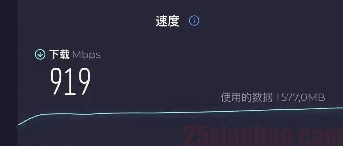 下架绝唱 |【全结转·20年】29月租210G结转流量，告别骚扰电话，每月还可-6月租！