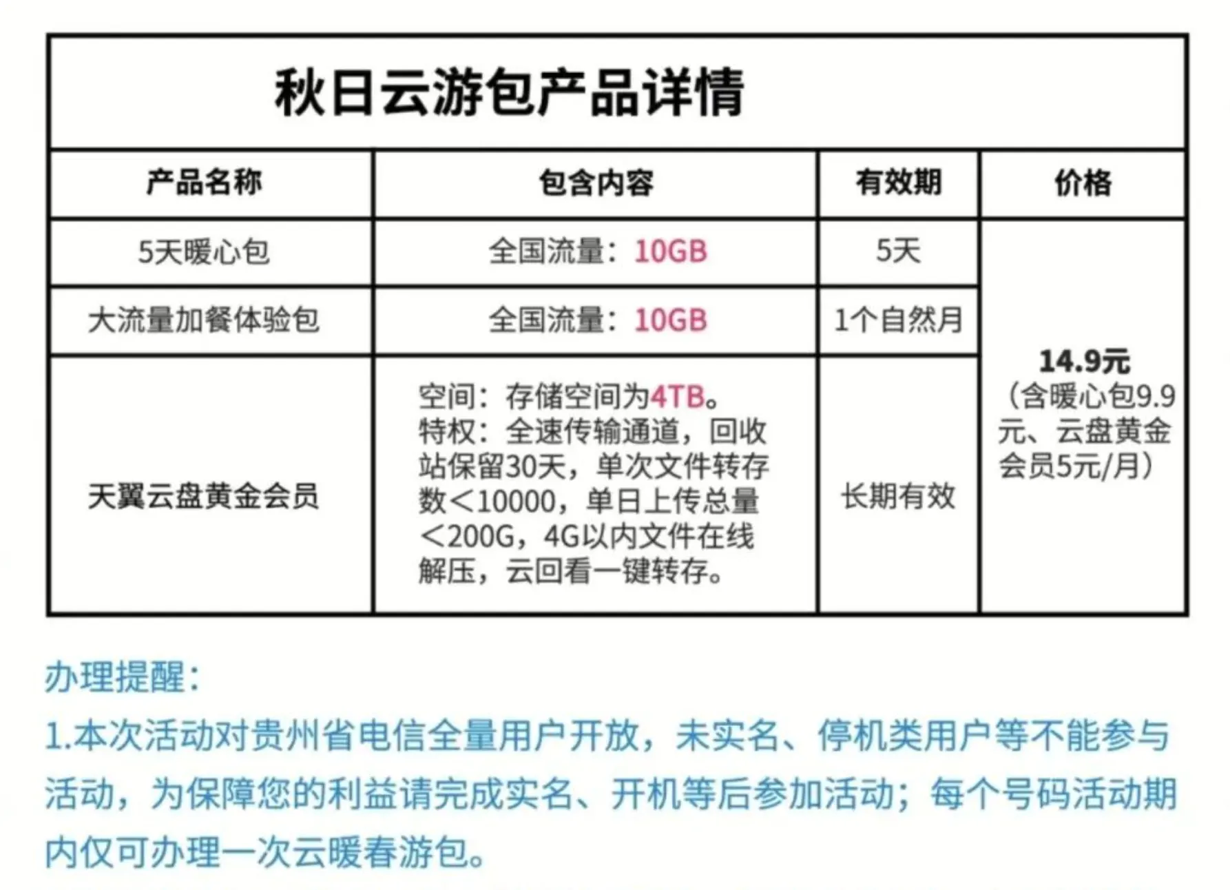 贵州电信5元天翼黄金会员