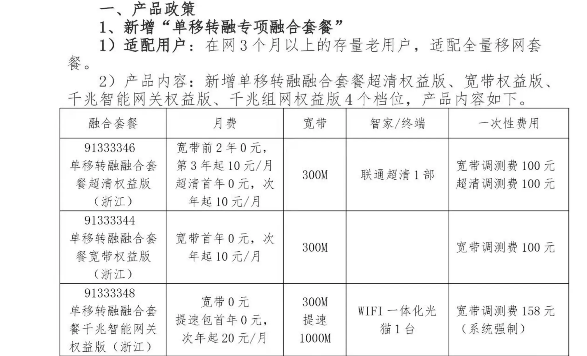 【长期0元宽带车】浙江联通0元宽带+上海联通0元宽带