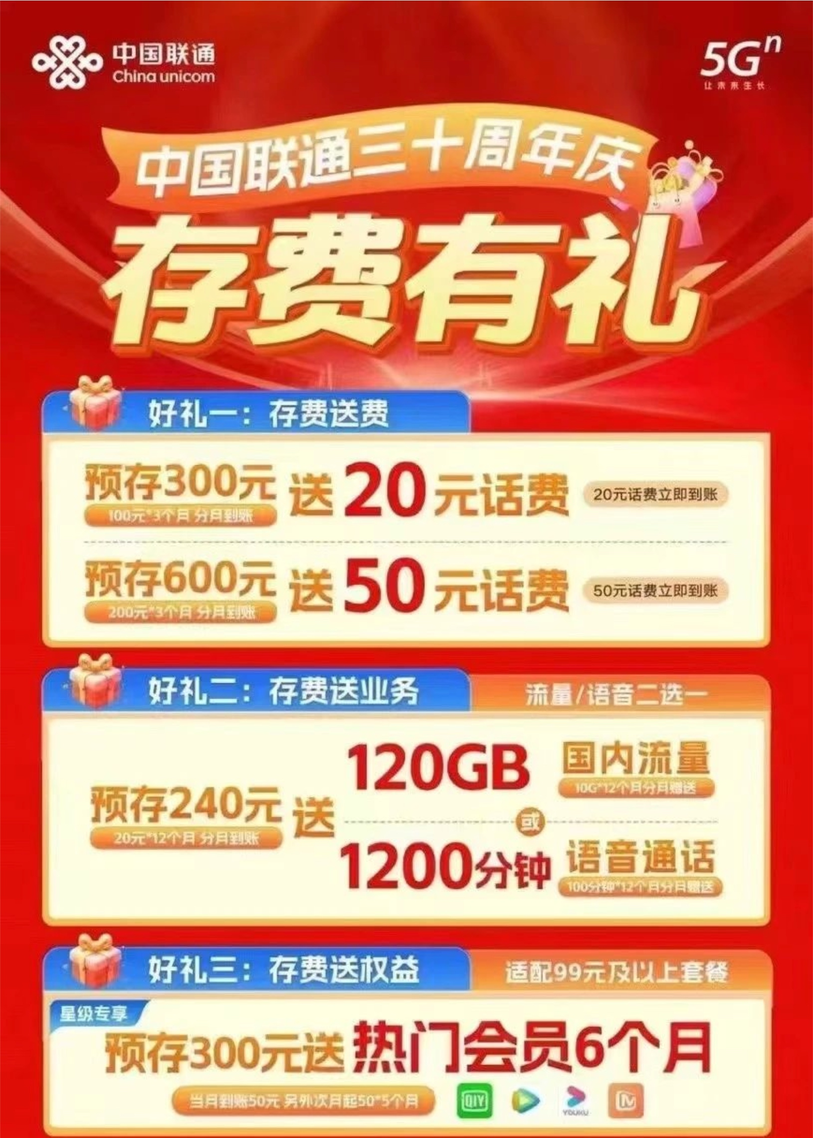 中国联通30周年存费活动