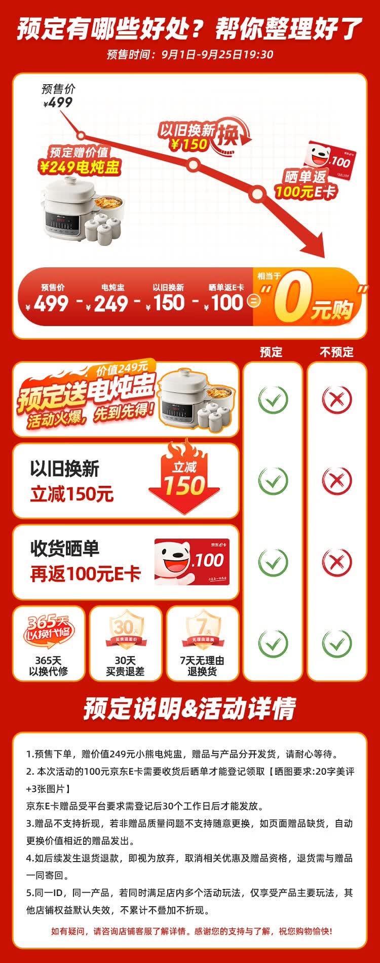 两个“0元购”方案，按需上车！京东1号店&恒温水壶