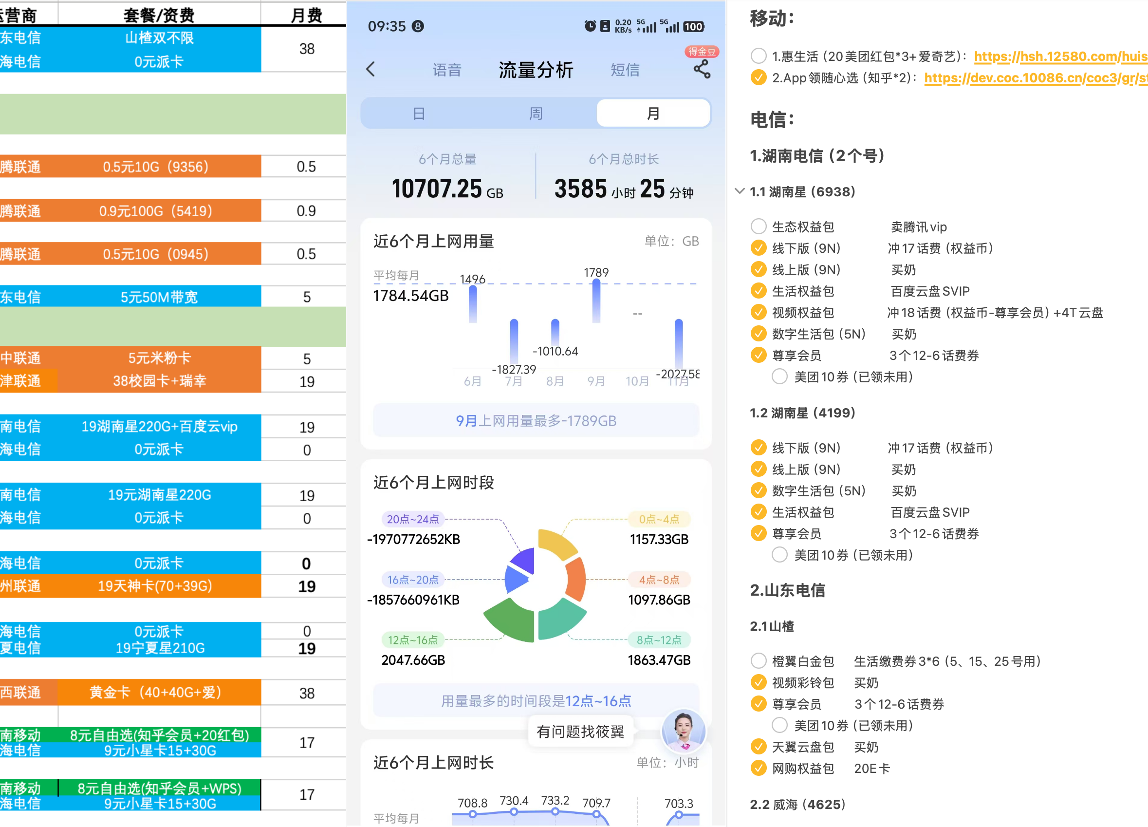 湖南星翼支付羊毛回血活动汇总（2025.11重制版）——湖南电信