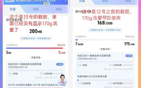 2025未来神卡的选择和趋势