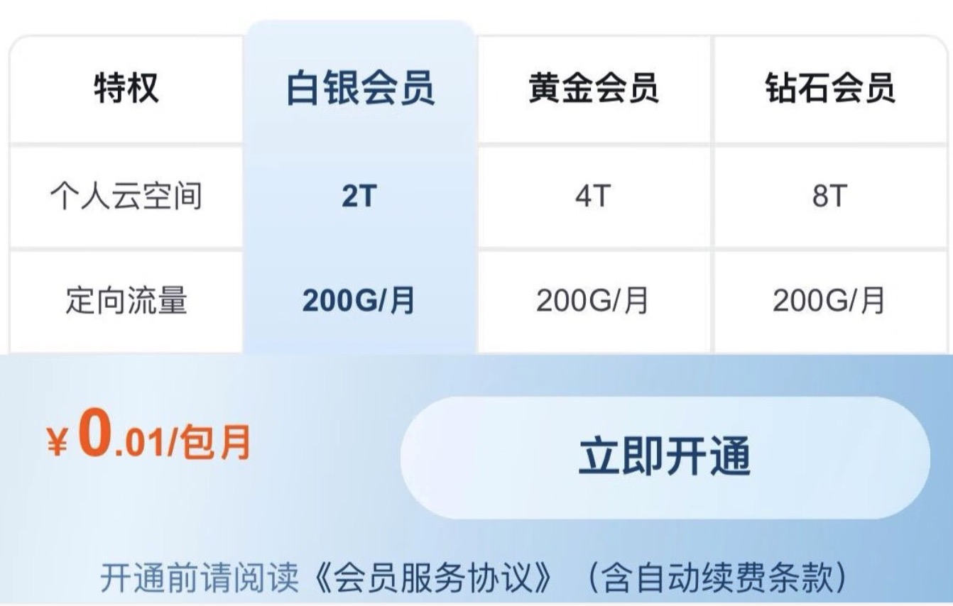 移动云盘白银会员0.01元白嫖攻略！手慢无！