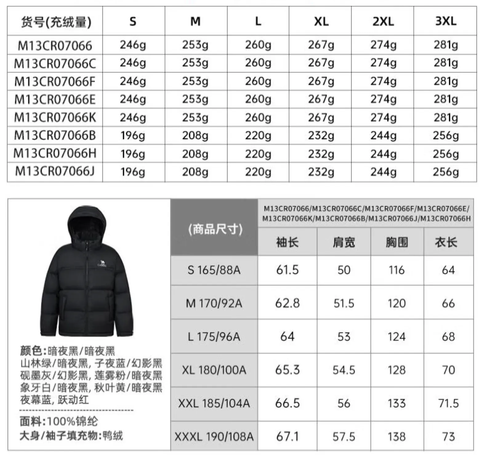 折券羽绒服、软壳裤、内裤好价"